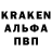 Дистиллят ТГК концентрат Zakrevskyi Bogdan